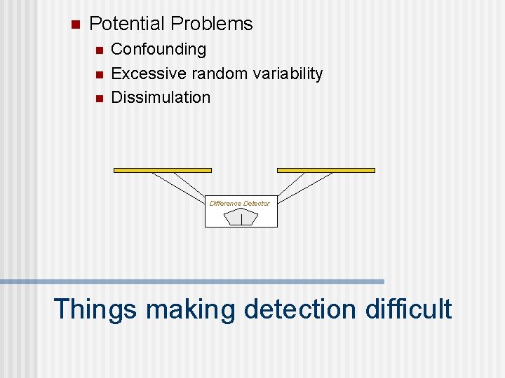 n Potential Problems n n n Confounding Excessive random variability Dissimulation Difference Detector Things