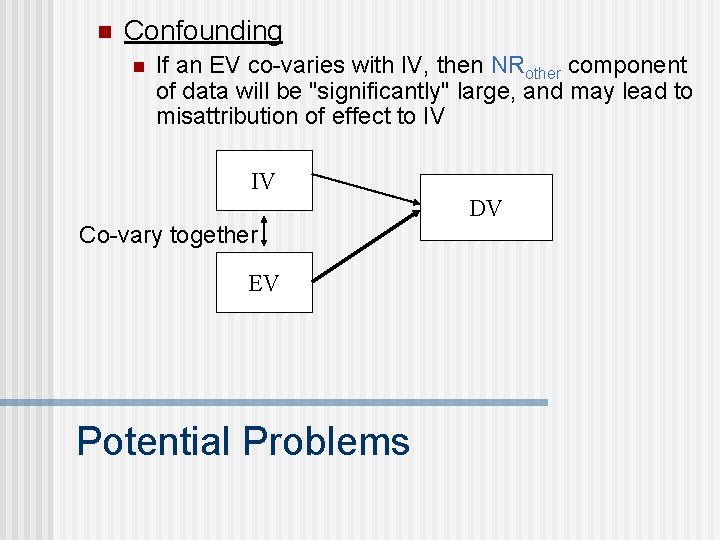 n Confounding n If an EV co-varies with IV, then NRother component of data