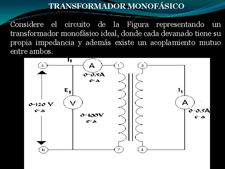 TRANSFORMADOR MONOFÁSICO Considere el circuito de la Figura representando un transformador monofásico ideal, donde