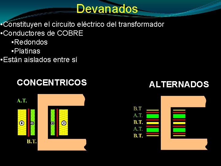 Devanados • Constituyen el circuito eléctrico del transformador • Conductores de COBRE • Redondos