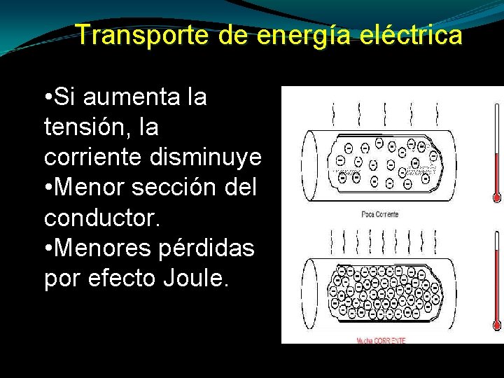 Transporte de energía eléctrica • Si aumenta la tensión, la corriente disminuye • Menor