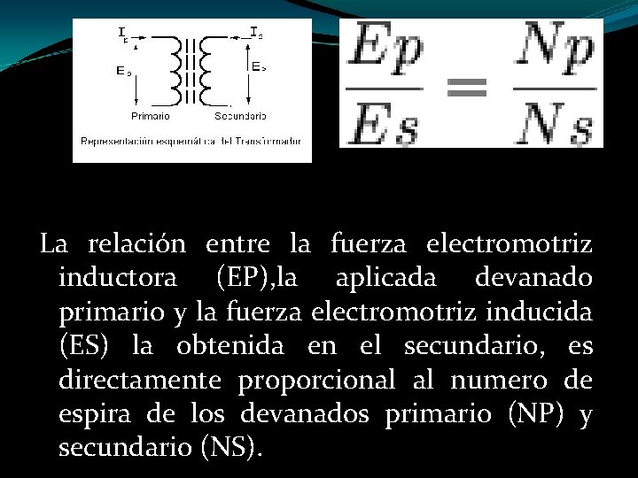 La relación entre la fuerza electromotriz inductora (EP), la aplicada devanado primario y la