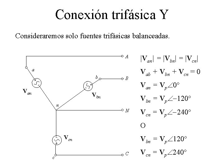 Conexión trifásica Y Consideraremos solo fuentes trifásicas balanceadas. A a + b + -