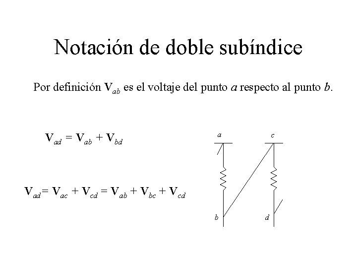 Notación de doble subíndice Por definición Vab es el voltaje del punto a respecto