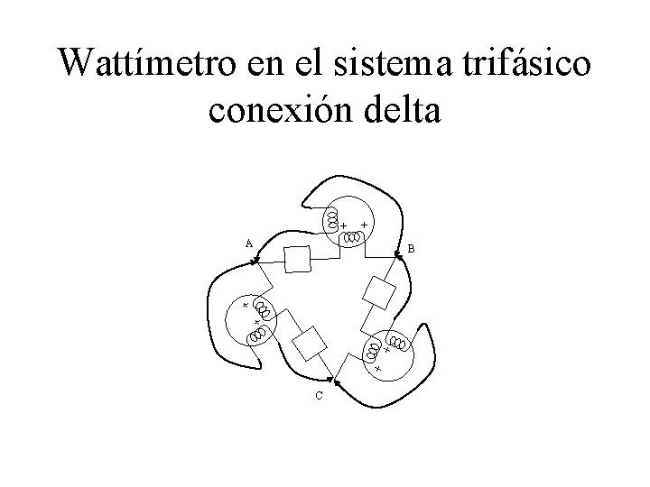 Wattímetro en el sistema trifásico conexión delta + + A B + + C