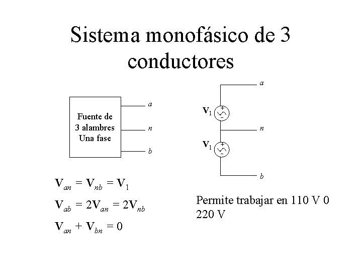 Sistema monofásico de 3 conductores a a Fuente de 3 alambres Una fase Vab