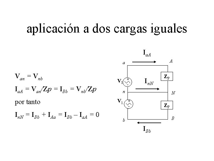 aplicación a dos cargas iguales Ia. A A a Van = Vnb Ia. A