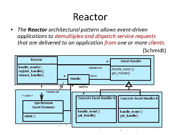 Reactor • The Reactor architectural pattern allows event-driven applications to demultiplex and dispatch service