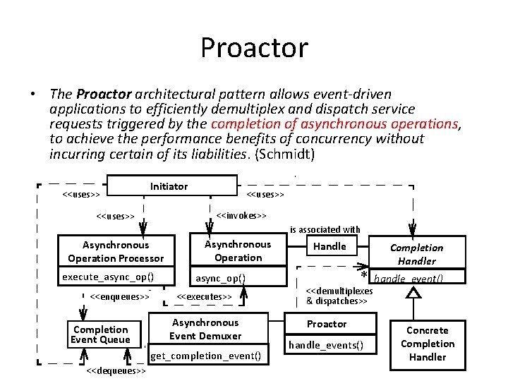 Proactor • The Proactor architectural pattern allows event-driven applications to efficiently demultiplex and dispatch
