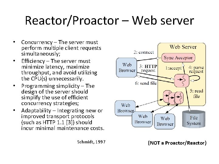 Reactor/Proactor – Web server • Concurrency – The server must perform multiple client requests
