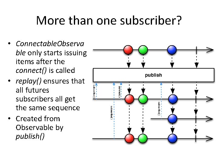 More than one subscriber? • Connectable. Observa ble only starts issuing items after the