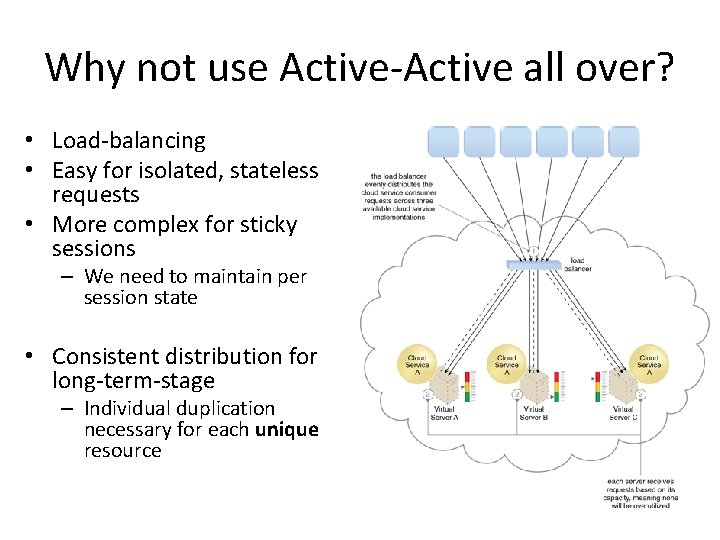 Why not use Active-Active all over? • Load-balancing • Easy for isolated, stateless requests