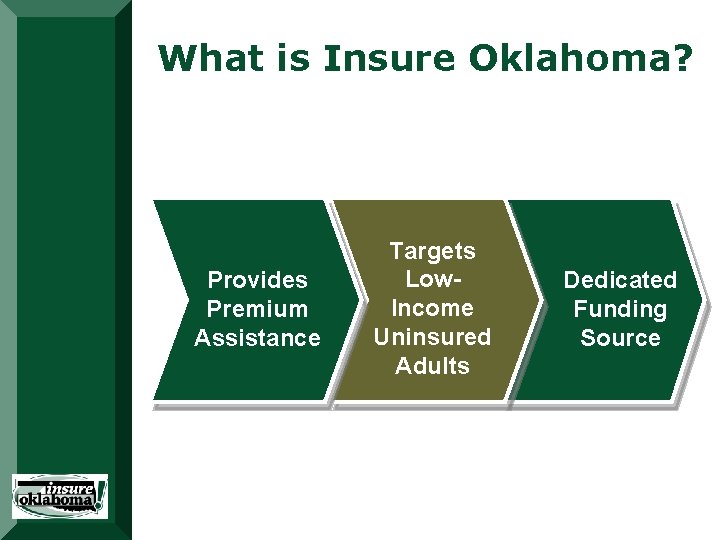 What is Insure Oklahoma? Provides Premium Assistance Targets Low. Income Uninsured Adults Dedicated Funding What is Insure Oklahoma? Provides Premium Assistance Targets Low. Income Uninsured Adults Dedicated Funding