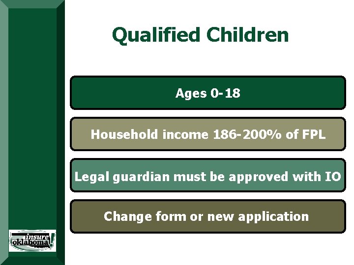 Qualified Children Ages 0 -18 Targets Household of FPL Provides income 186 -200% Dedicated Qualified Children Ages 0 -18 Targets Household of FPL Provides income 186 -200% Dedicated