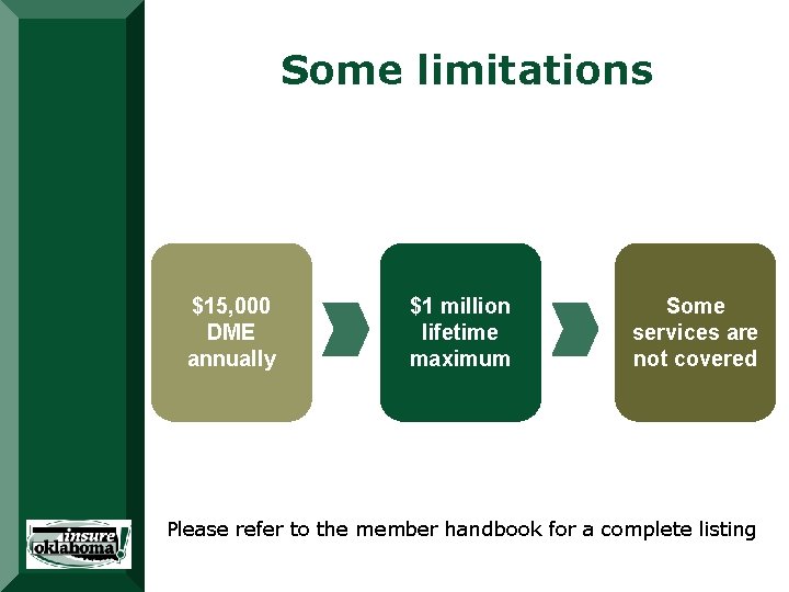 Some limitations $15, 000 DME annually $1 million lifetime maximum Some services are not Some limitations $15, 000 DME annually $1 million lifetime maximum Some services are not