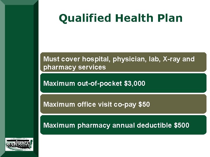 Qualified Health Plan Must cover hospital, physician, lab, X-ray and pharmacy services Maximum out-of-pocket Qualified Health Plan Must cover hospital, physician, lab, X-ray and pharmacy services Maximum out-of-pocket