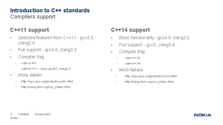 Introduction to C++ standards Compilers support C++11 support C++14 support • Selected features from