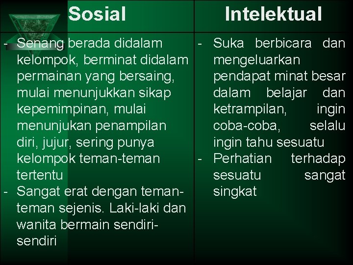 Sosial Intelektual - Senang berada didalam - Suka berbicara dan kelompok, berminat didalam mengeluarkan