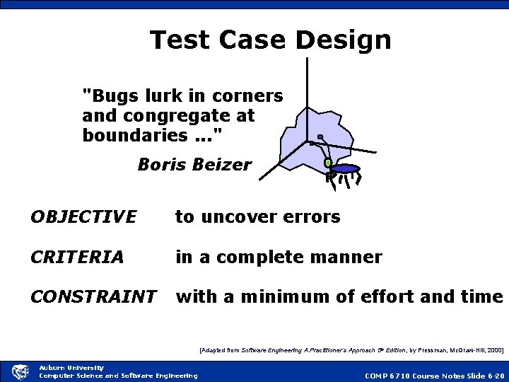 Test Case Design "Bugs lurk in corners and congregate at boundaries. . . "