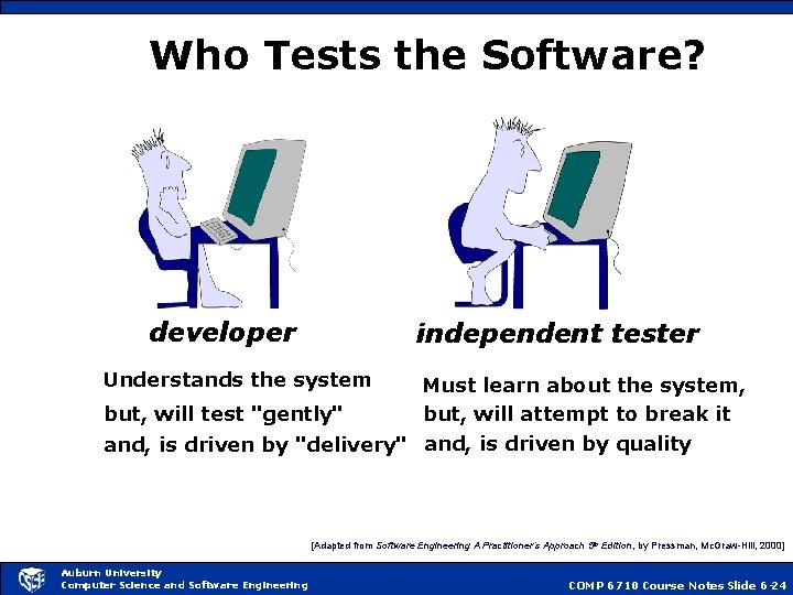 Who Tests the Software? developer independent tester Understands the system Must learn about the