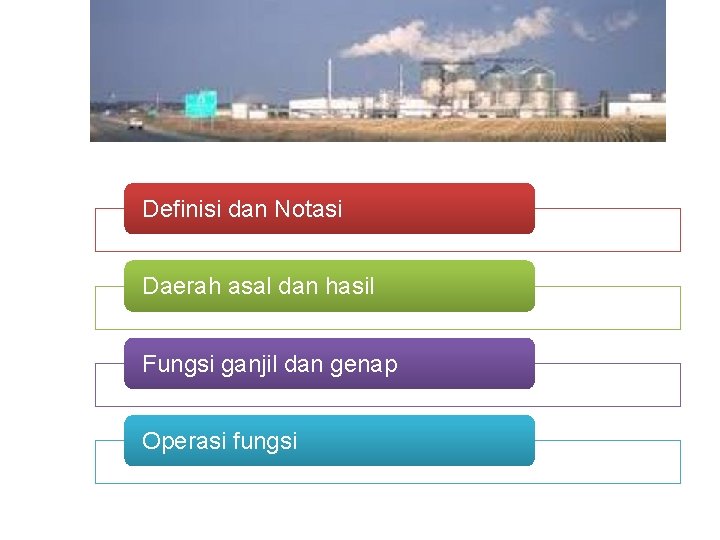 Definisi dan Notasi Daerah asal dan hasil Fungsi ganjil dan genap Operasi fungsi 