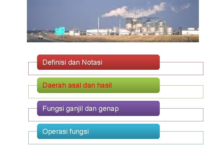 Definisi dan Notasi Daerah asal dan hasil Fungsi ganjil dan genap Operasi fungsi 