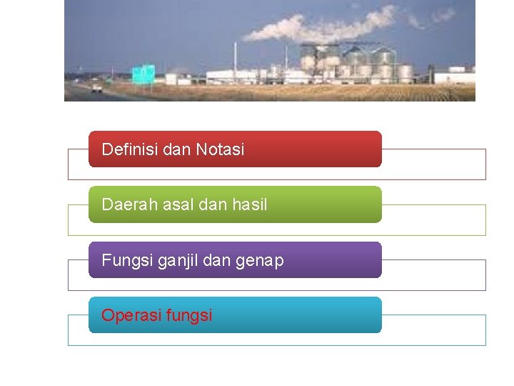 Definisi dan Notasi Daerah asal dan hasil Fungsi ganjil dan genap Operasi fungsi 