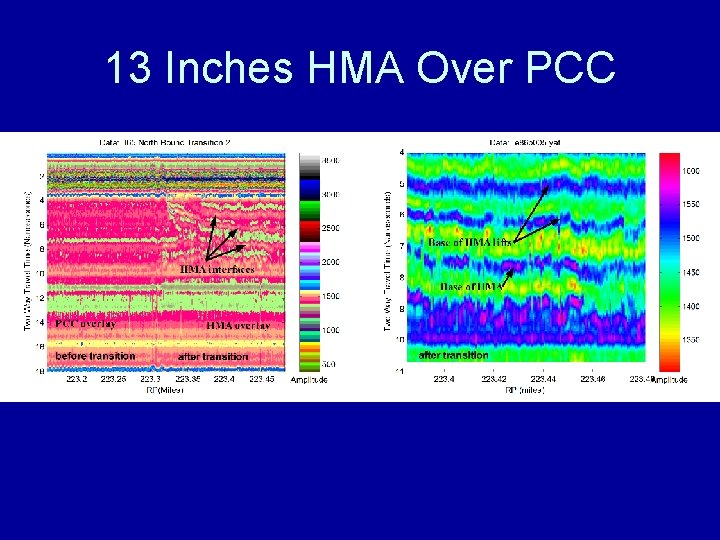 13 Inches HMA Over PCC 