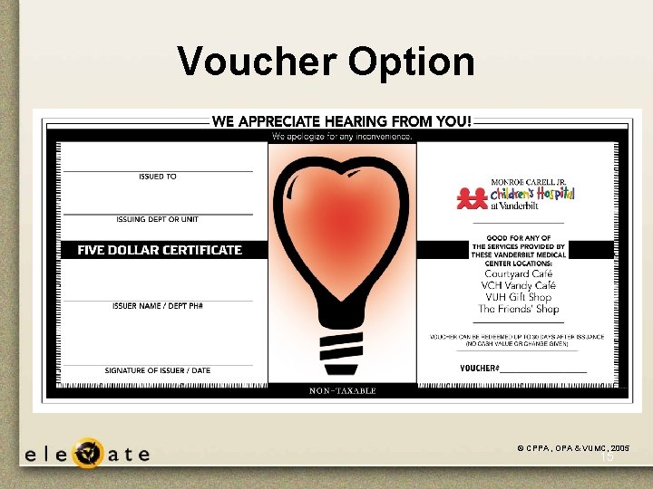 Voucher Option picture of the voucher… © CPPA , OPA & VUMC, 2005 ©VUMC, Voucher Option picture of the voucher… © CPPA , OPA & VUMC, 2005 ©VUMC,