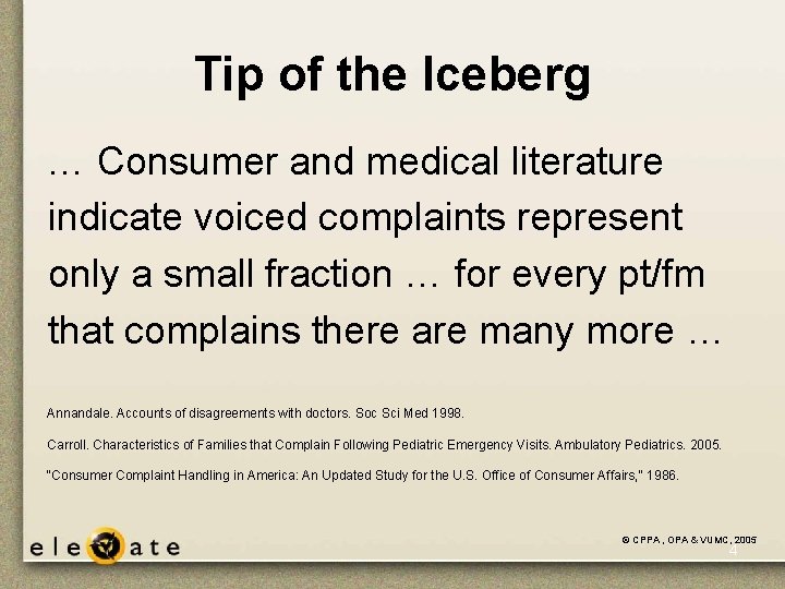 Tip of the Iceberg … Consumer and medical literature indicate voiced complaints represent only Tip of the Iceberg … Consumer and medical literature indicate voiced complaints represent only