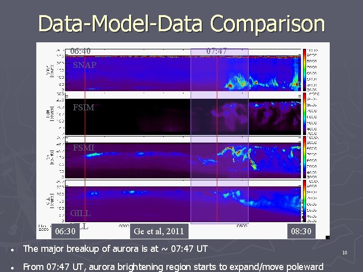 Data-Model-Data Comparison 06: 40 07: 47 SNAP FSIM FSMI GILL 06: 30 Ge et Data-Model-Data Comparison 06: 40 07: 47 SNAP FSIM FSMI GILL 06: 30 Ge et
