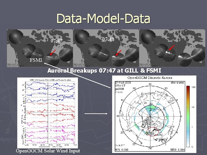 Data-Model-Data 07: 47 07: 48 FSMI Auroral Breakups 07: 47 at GILL & FSMI Data-Model-Data 07: 47 07: 48 FSMI Auroral Breakups 07: 47 at GILL & FSMI