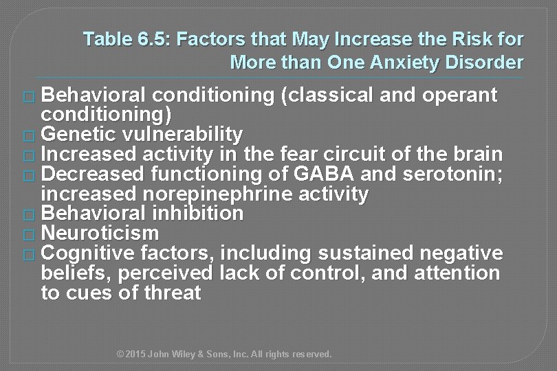 Table 6. 5: Factors that May Increase the Risk for More than One Anxiety
