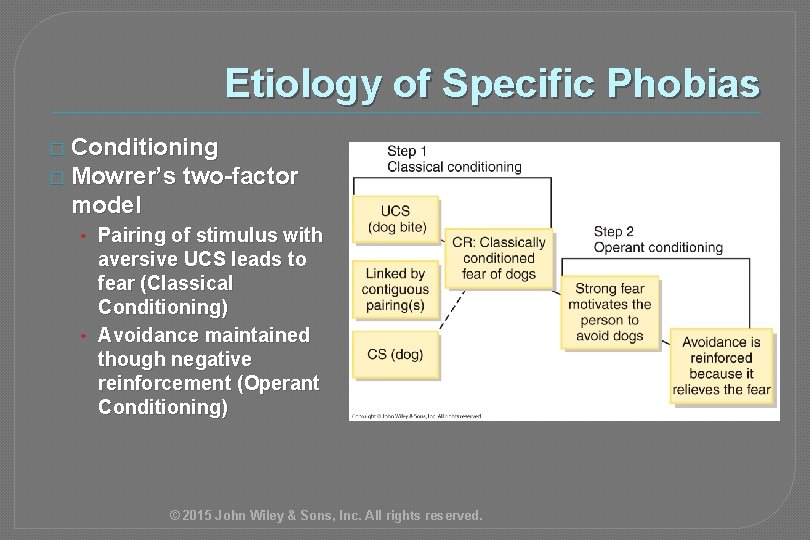 Etiology of Specific Phobias � Conditioning � Mowrer’s two-factor model • Pairing of stimulus