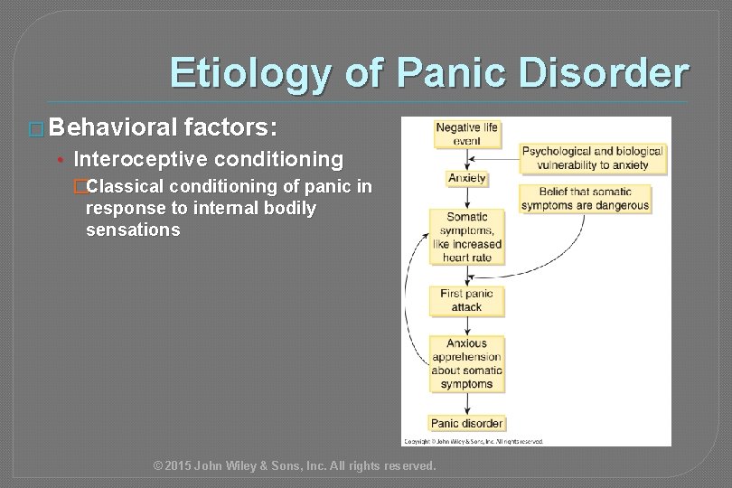 Etiology of Panic Disorder � Behavioral factors: • Interoceptive conditioning �Classical conditioning of panic
