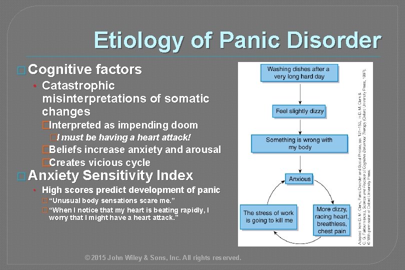Etiology of Panic Disorder � Cognitive factors • Catastrophic misinterpretations of somatic changes �Interpreted