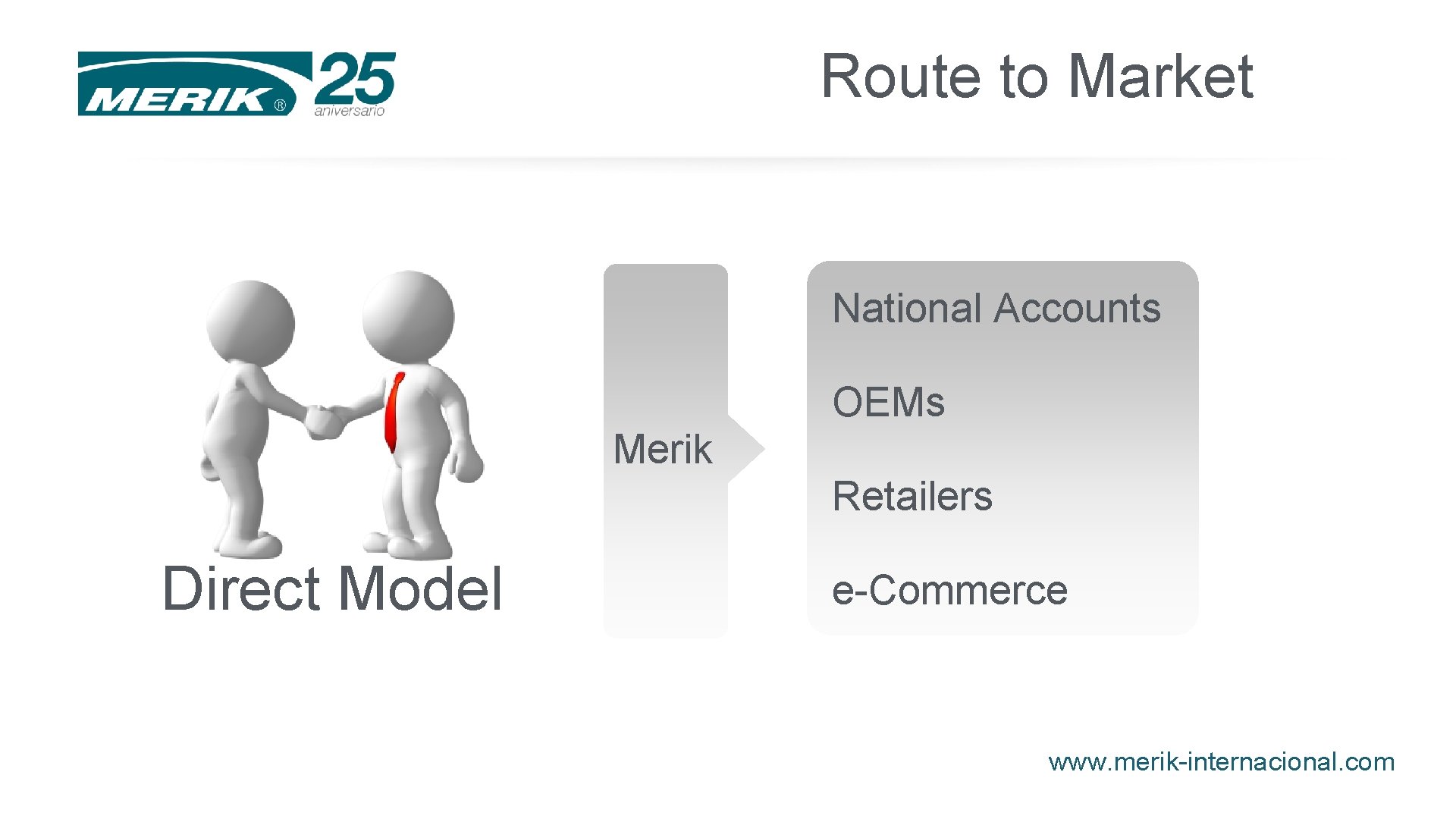 Route to Market National Accounts OEMs Merik Retailers Direct Model e-Commerce www. merik-internacional. com Route to Market National Accounts OEMs Merik Retailers Direct Model e-Commerce www. merik-internacional. com