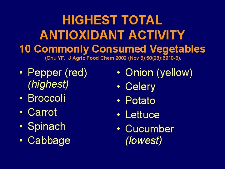 HIGHEST TOTAL ANTIOXIDANT ACTIVITY 10 Commonly Consumed Vegetables (Chu YF. J Agric Food Chem