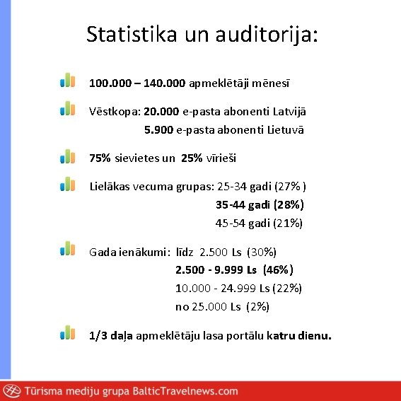 Statistika un auditorija: 100. 000 – 140. 000 apmeklētāji mēnesī Vēstkopa: 20. 000 e-pasta