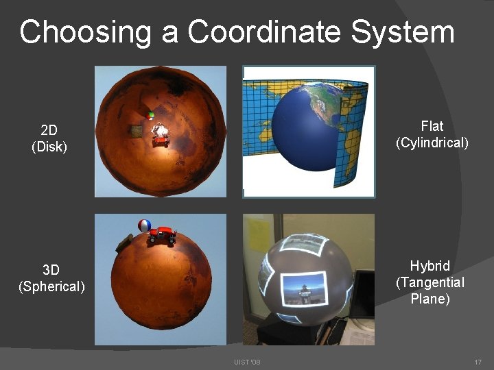 Choosing a Coordinate System 2 D (Disk) Flat (Cylindrical) 3 D (Spherical) Hybrid (Tangential