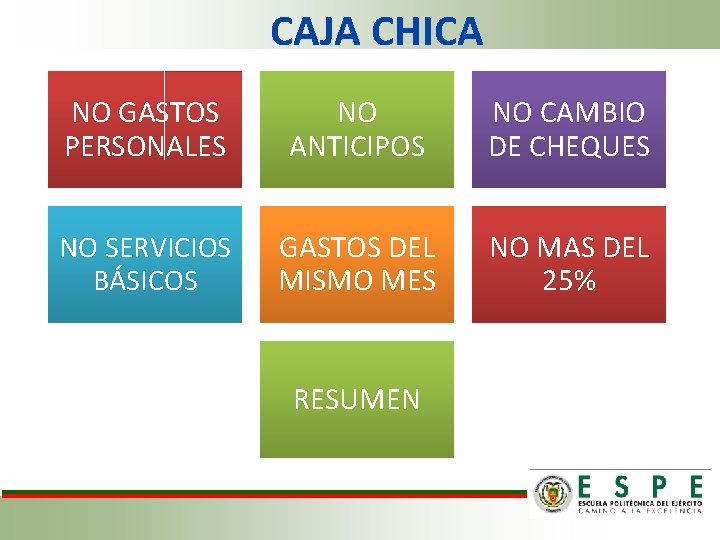 CAJA CHICA NO GASTOS PERSONALES NO ANTICIPOS NO CAMBIO DE CHEQUES NO SERVICIOS BÁSICOS