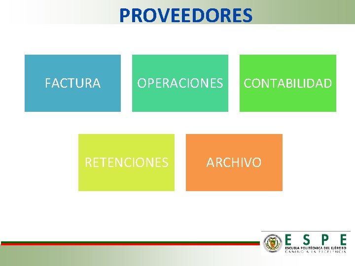 PROVEEDORES FACTURA OPERACIONES RETENCIONES CONTABILIDAD ARCHIVO 