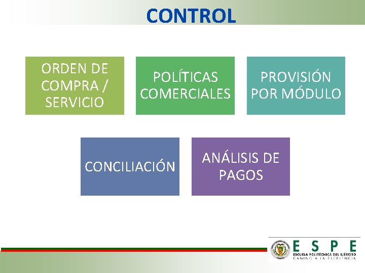 CONTROL ORDEN DE COMPRA / SERVICIO POLÍTICAS COMERCIALES CONCILIACIÓN PROVISIÓN POR MÓDULO ANÁLISIS DE