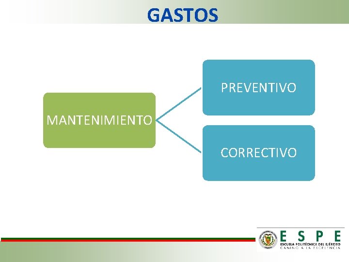 GASTOS PREVENTIVO MANTENIMIENTO CORRECTIVO 