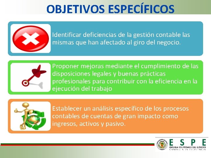 OBJETIVOS ESPECÍFICOS Identificar deficiencias de la gestión contable las mismas que han afectado al