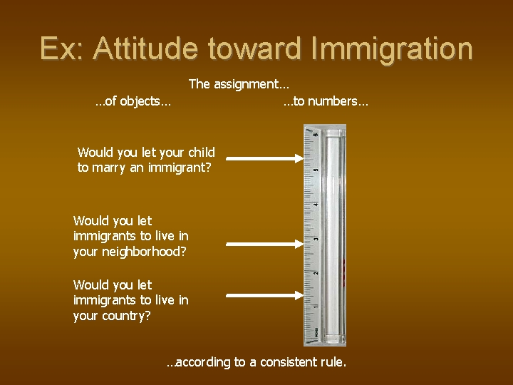 Ex: Attitude toward Immigration …of objects… The assignment… …to numbers… Would you let your