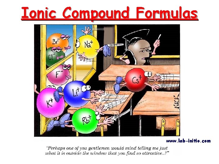 Ionic Compound Formulas www. lab-initio. com 