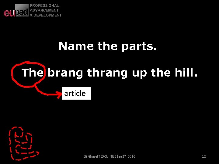 Name the parts. The brang thrang up the hill. article Eli Ghazel TESOL NILE