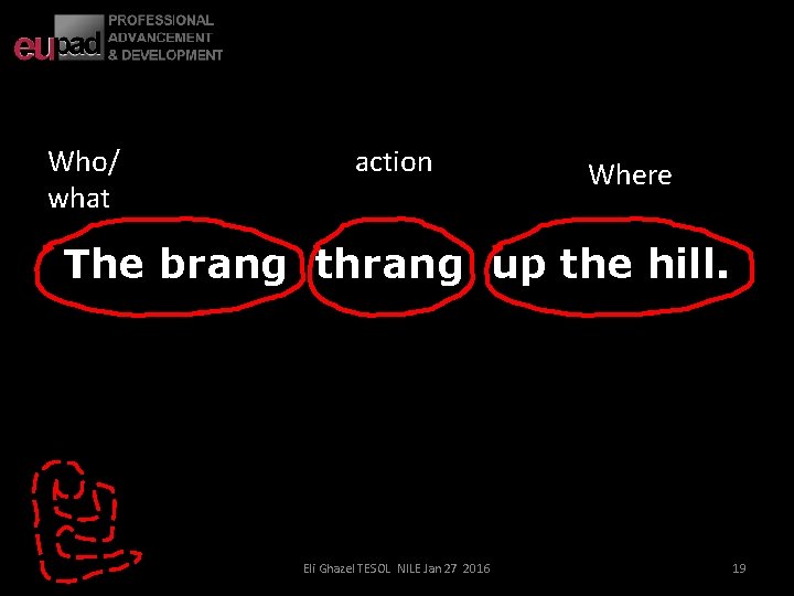 Who/ what action Where The brang thrang up the hill. Eli Ghazel TESOL NILE