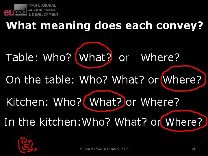 What meaning does each convey? Table: Who? What? or Where? On the table: Who?